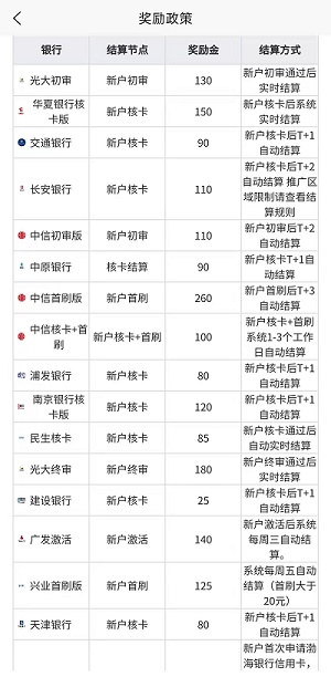 西瓜办卡是真的吗？