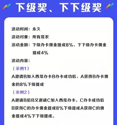 西瓜办卡的总部在哪里？西瓜办卡引荐码和邀请码!