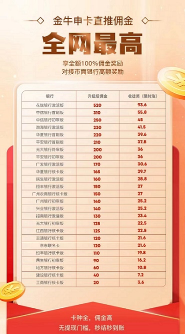 金牛申卡-最火爆的线上申卡返佣平台！