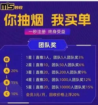 烟盒回收平台哪家好？从操作门槛和收益上限对比分析（干货）