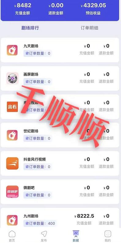千顺顺短剧分销赚钱怎么做？短剧推广最新教学思路方向说明