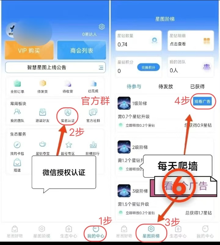 智慧星图0投入轻松变现，每天3分钟即可赚取收益！